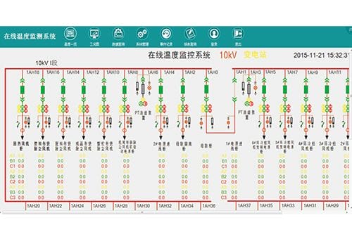 HC5000電氣接點(diǎn)無線測溫系統(tǒng)